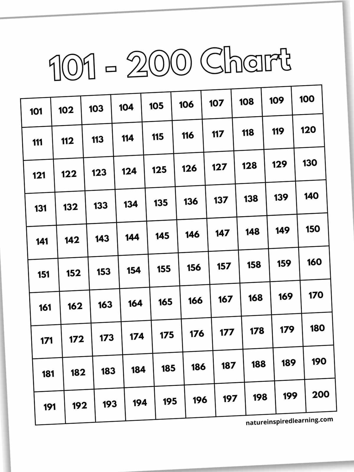 200 Chart Printables Nature Inspired Learning