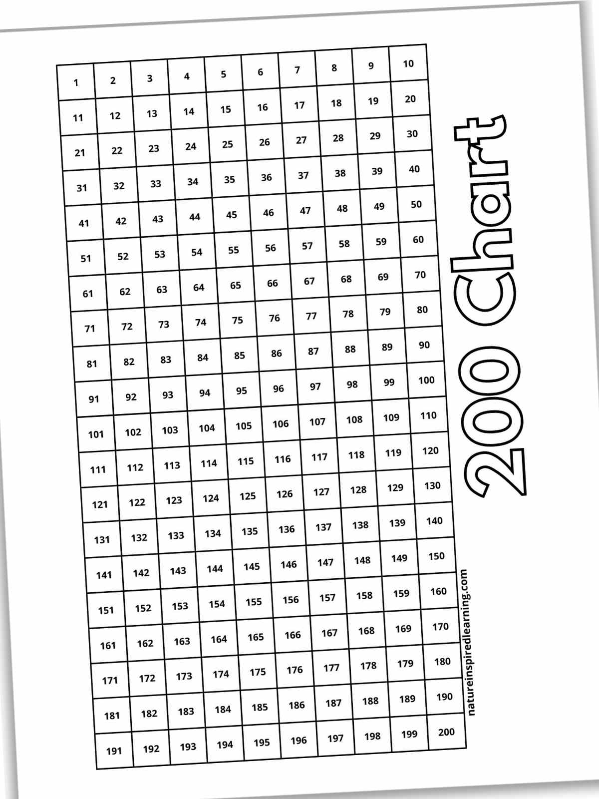 100 200 Number Chart Printable 100 200 Number Chart Printable