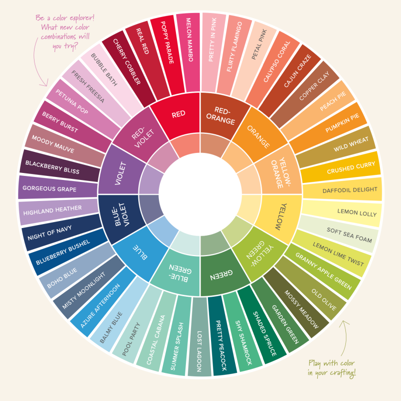 2024 Color Wheel Creativelee Yours 2024 Color Wheel Creativelee Yours