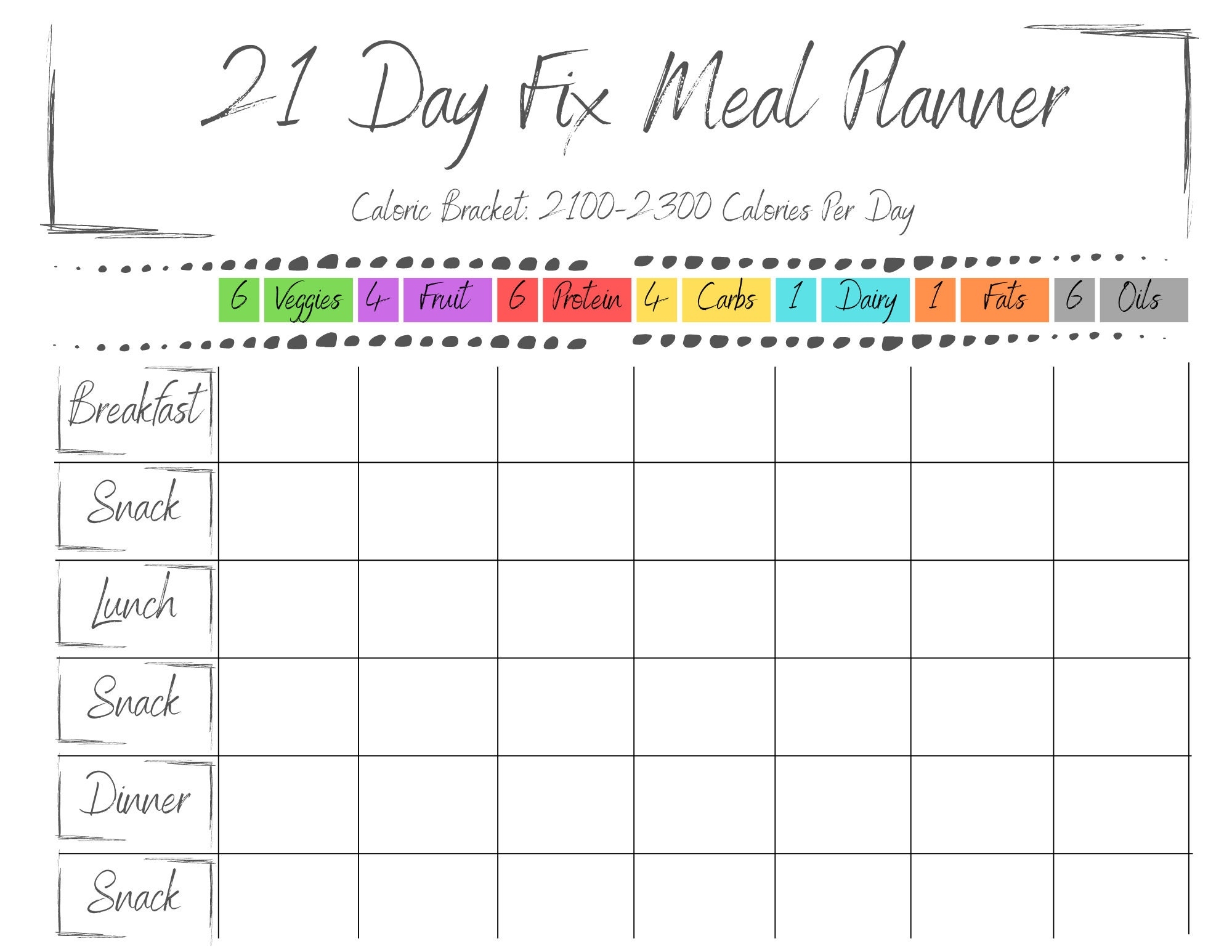 21 Day Fix Food List Etsy