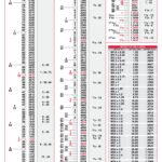 23 Printable Tap Drill Charts PDF TemplateLab