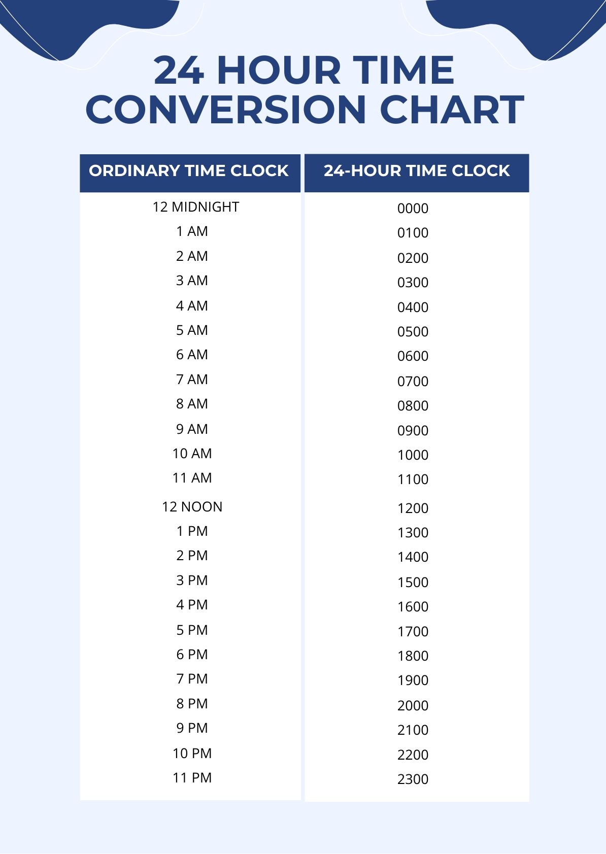 24 Hour Time Conversion Chart In PDF Illustrator Download Template 24 Hour Time Conversion Chart In PDF Illustrator Download Template