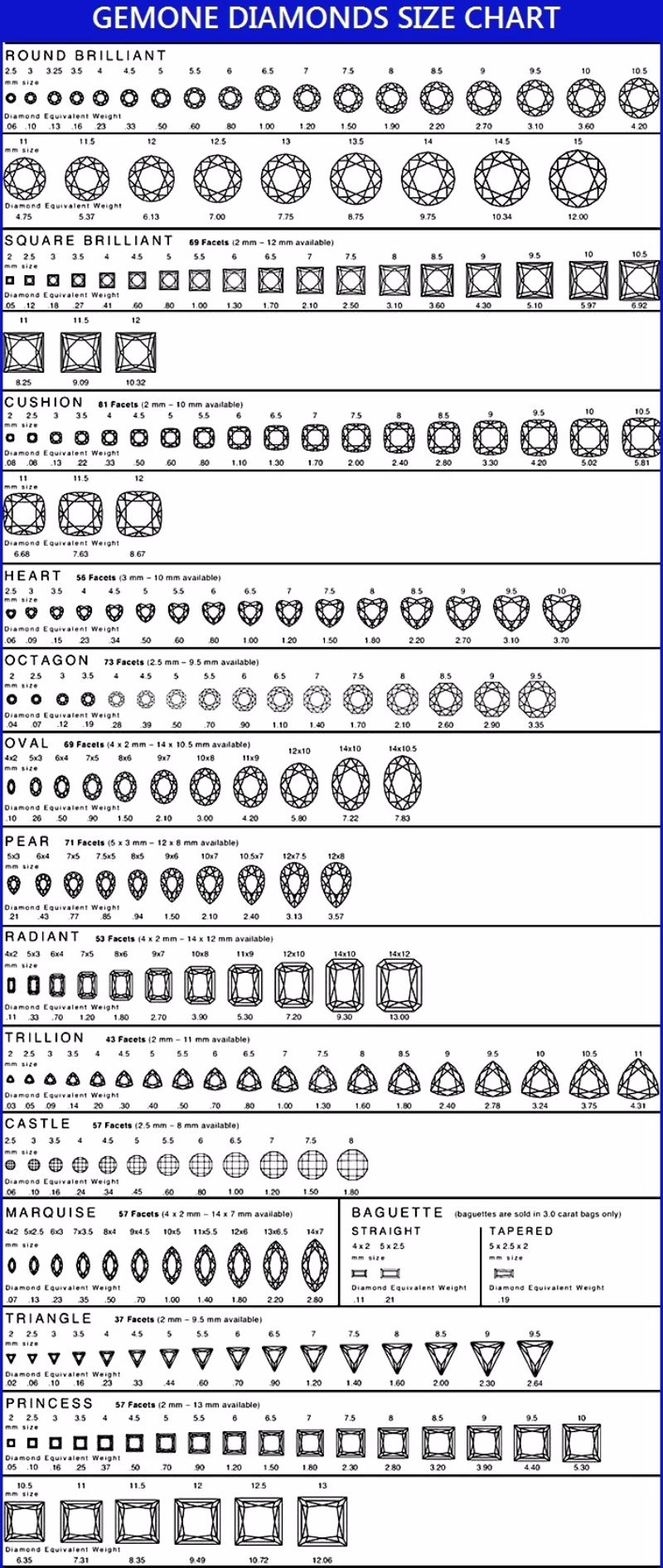 Printable Diamond Carat Size Chart