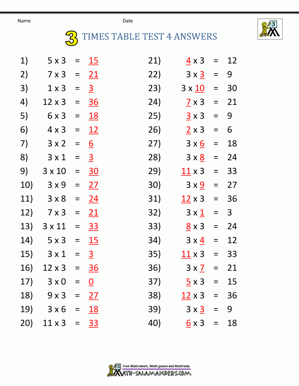 3 Times Table Worksheet Collection