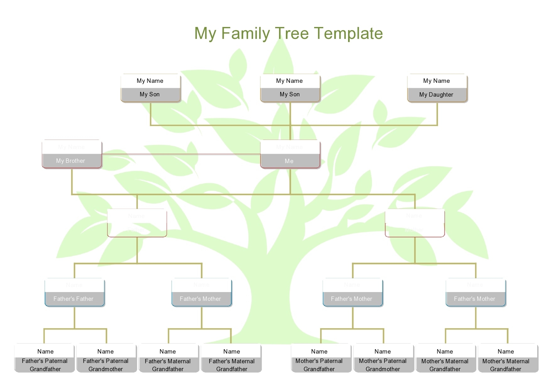 Printable Family Tree Chart