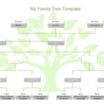 30 Editable Family Tree Templates 100 Free TemplateArchive