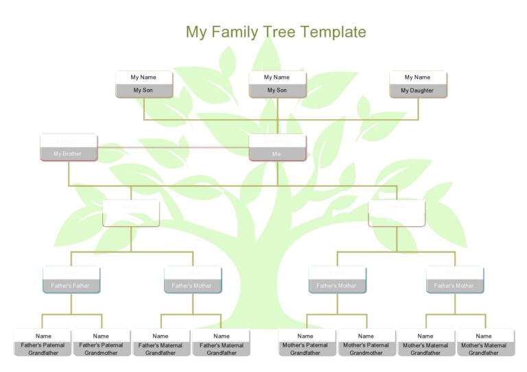 30 Editable Family Tree Templates 100 Free TemplateArchive