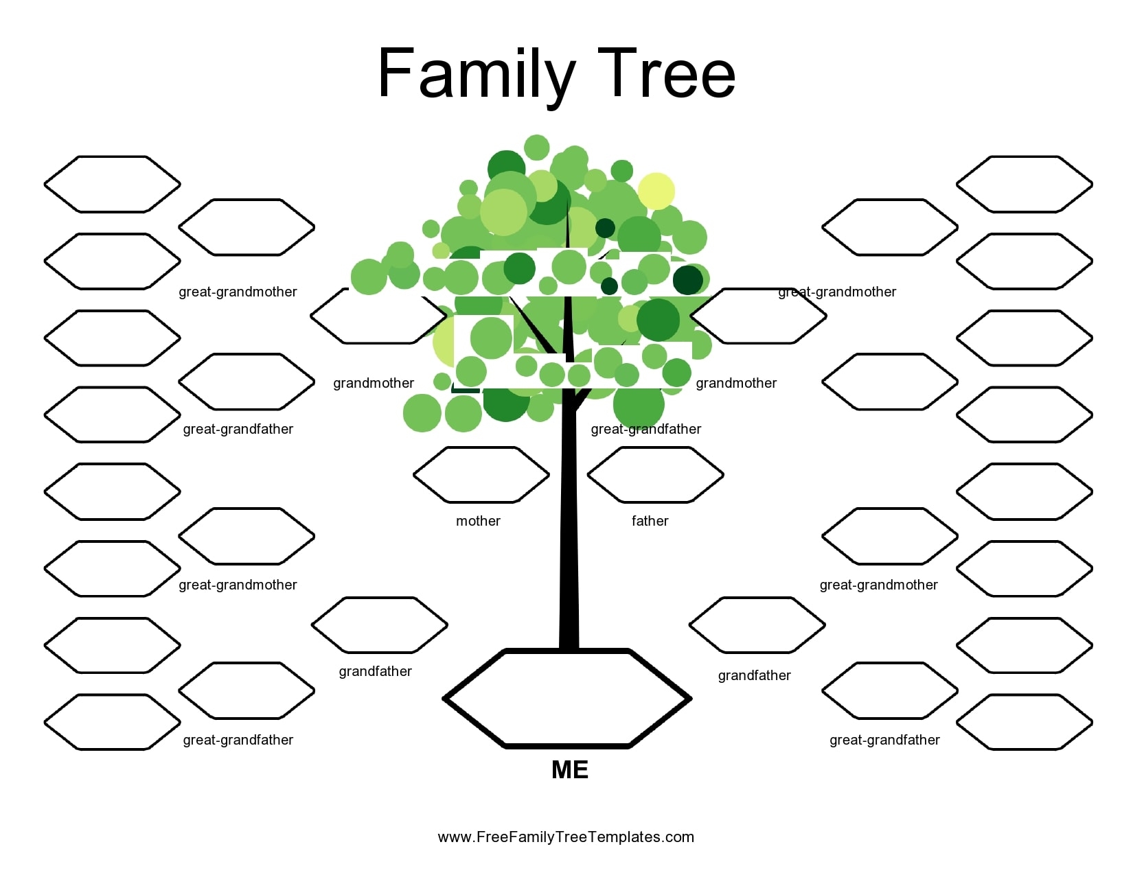 Printable Family Tree Charts Printable Family Tree Charts
