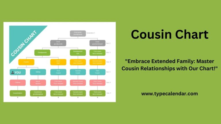 30 Free Printable Cousin Chart Templates PDF Excel 