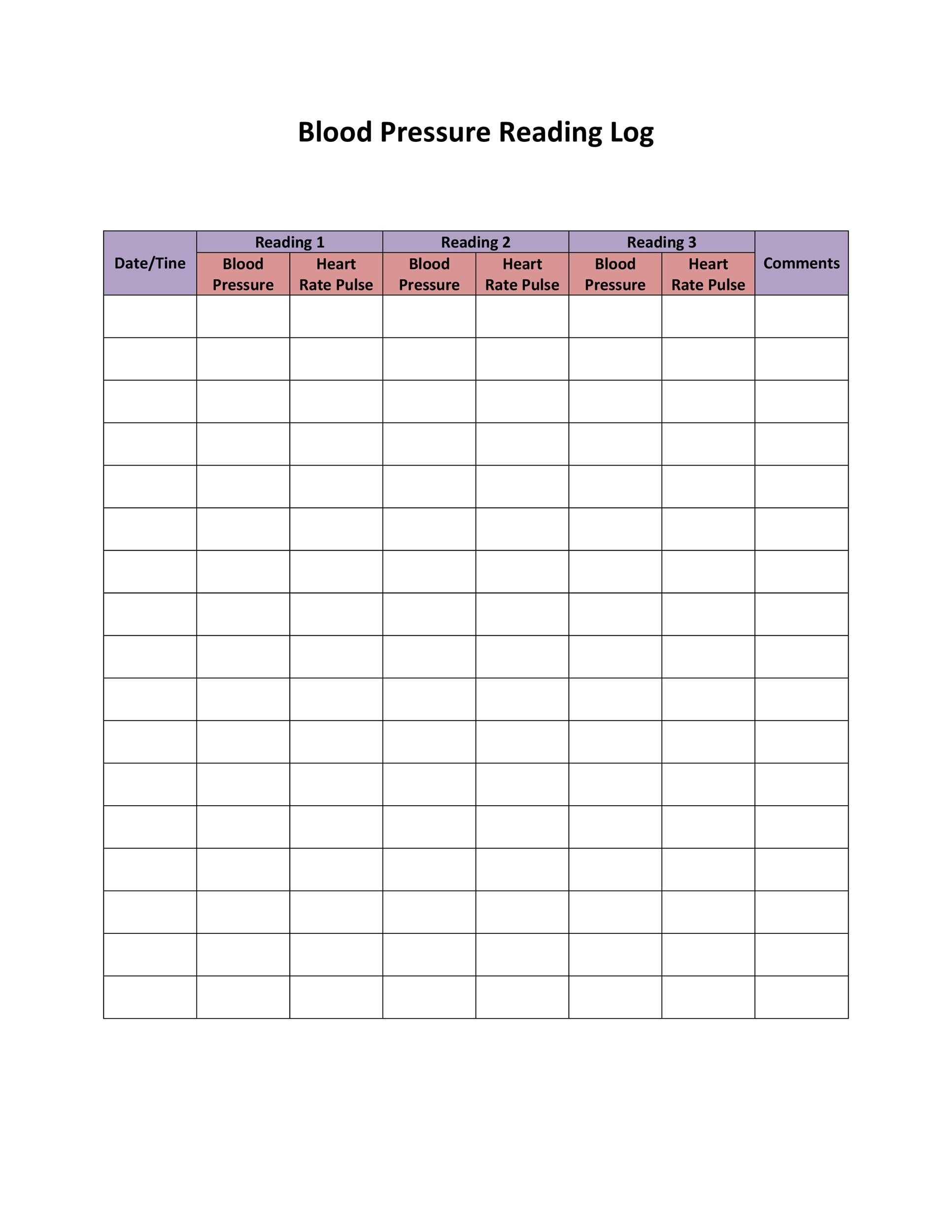 Blood Pressure Monitor Chart Printable Free