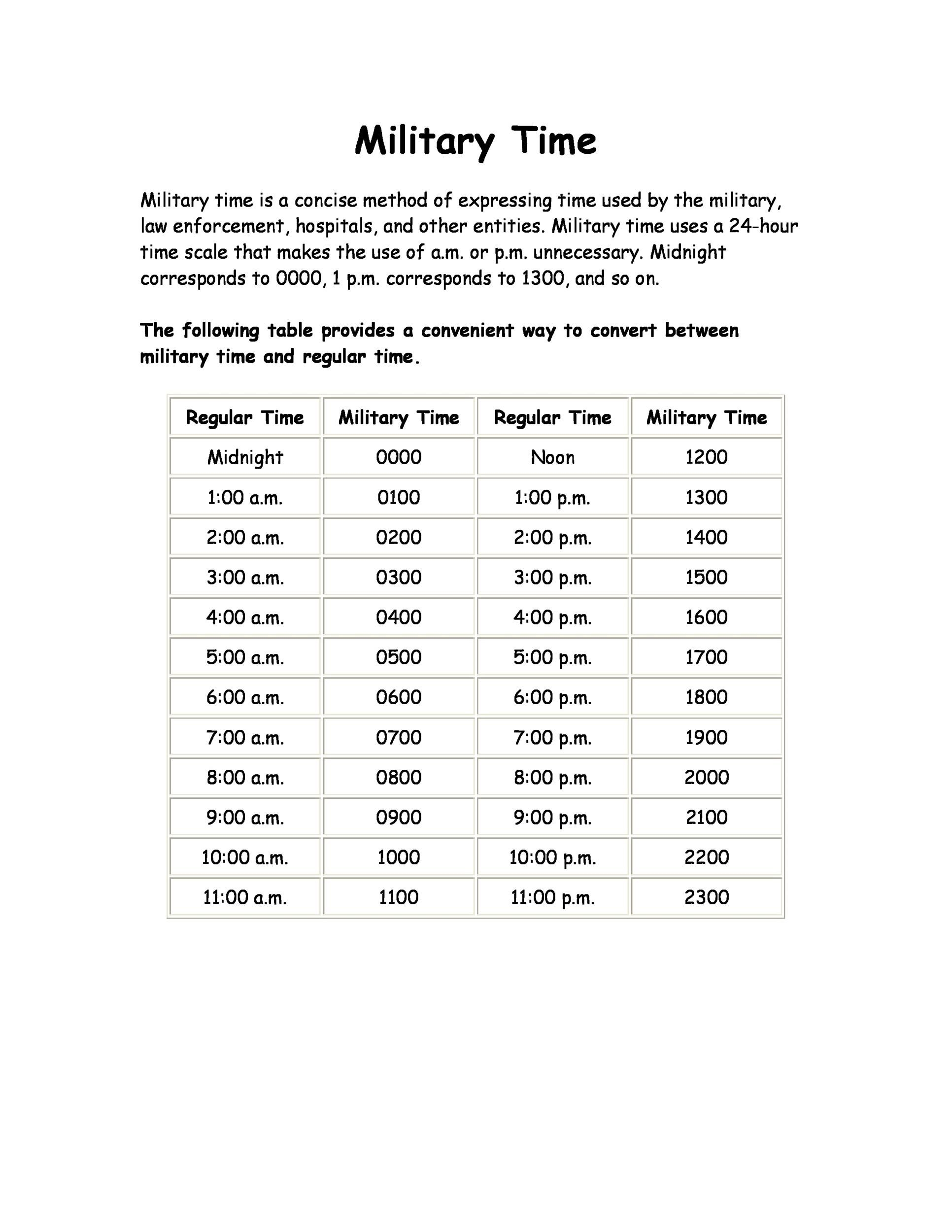 30 Printable Military Time Charts TemplateLab 30 Printable Military Time Charts TemplateLab