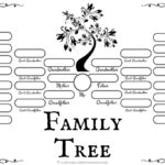 4 Free Family Tree Templates For Genealogy Craft Or School Projects