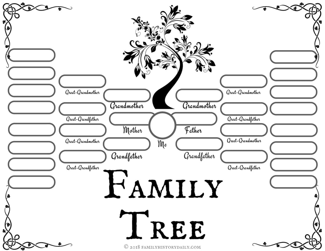 4 Free Family Tree Templates For Genealogy Craft Or School Projects 4 Free Family Tree Templates For Genealogy Craft Or School Projects