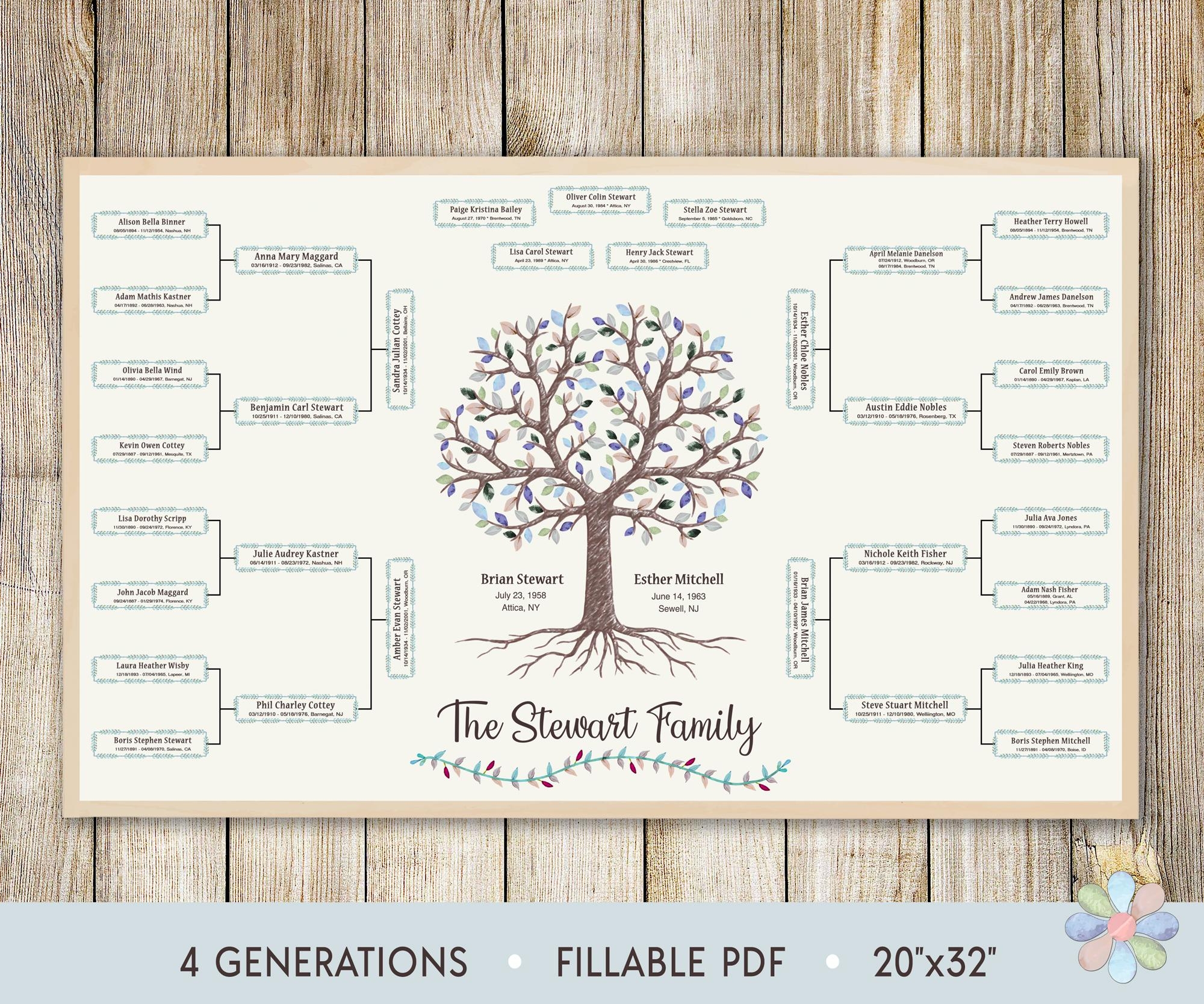 4 Generations Family Tree Template Large Winter Tree With Roots fillable PDF Etsy Israel 4 Generations Family Tree Template Large Winter Tree With Roots fillable PDF Etsy Israel