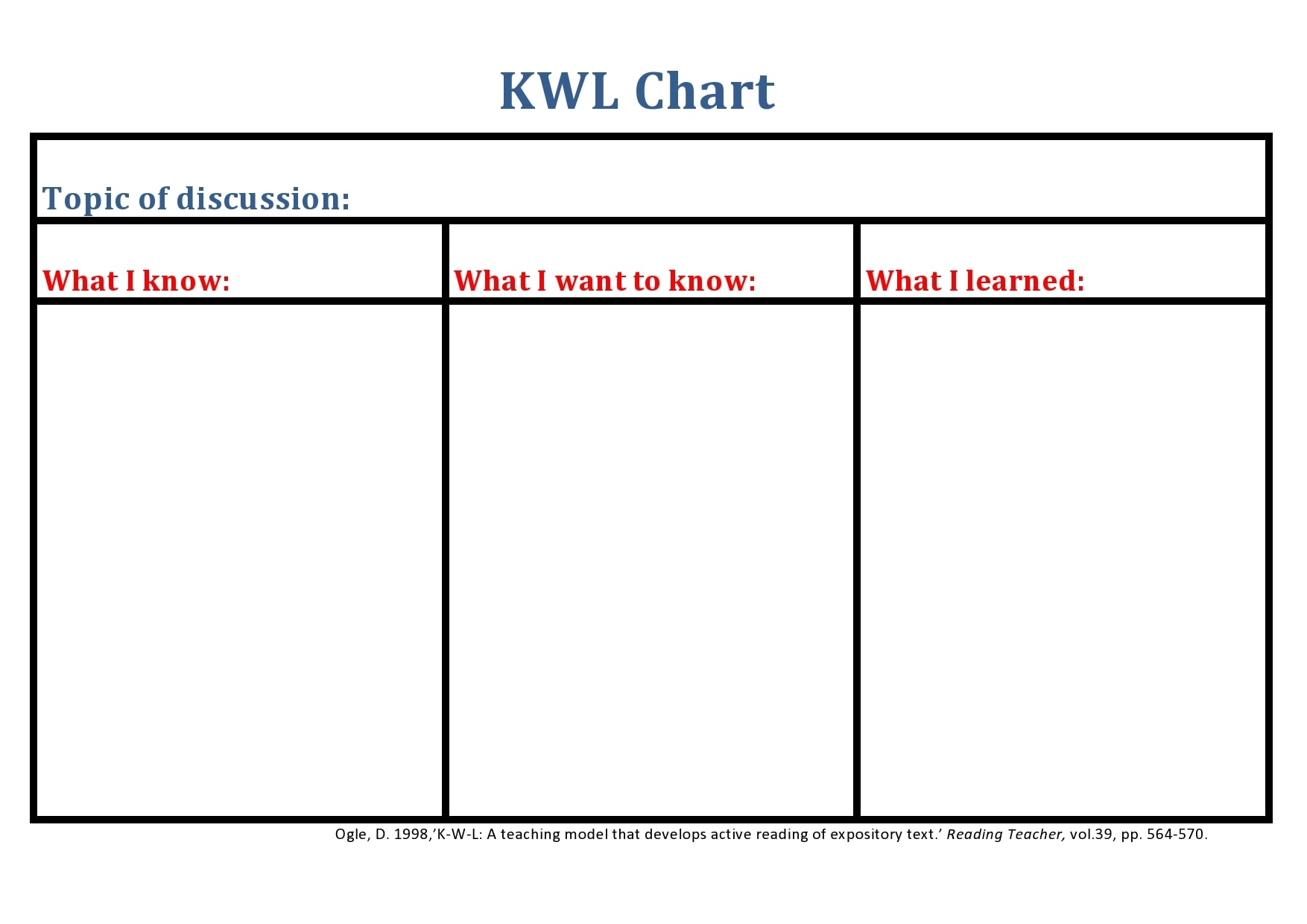 Printable Kwl Chart Pdf