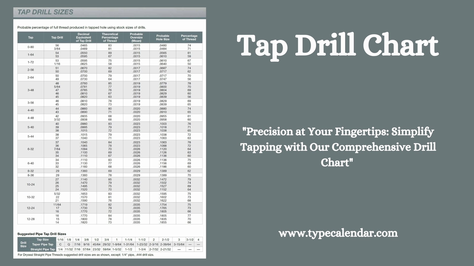 Free Printable Printable Tap Drill Chart