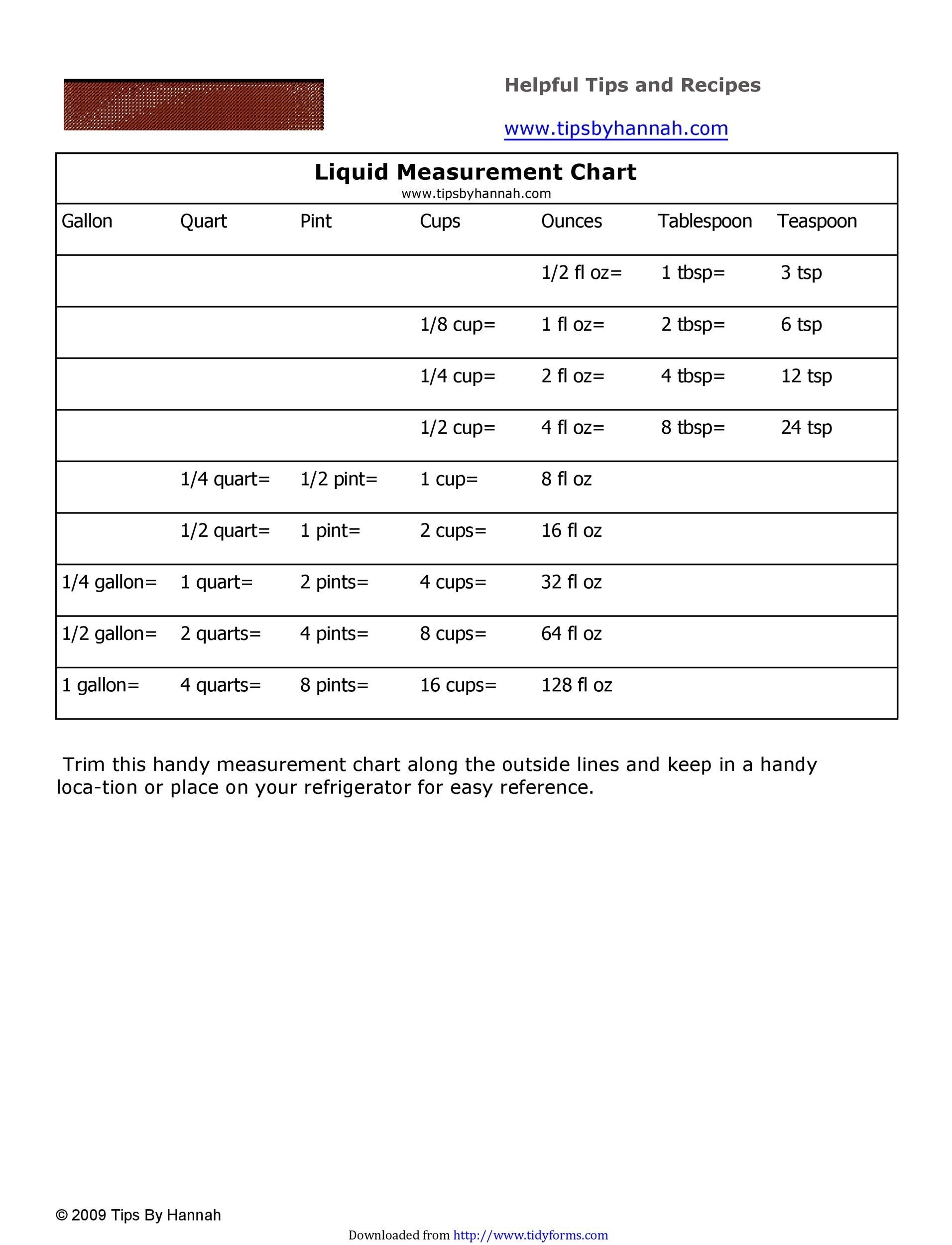 45 Printable Liquid Measurements Charts Liquid Conversion TemplateLab