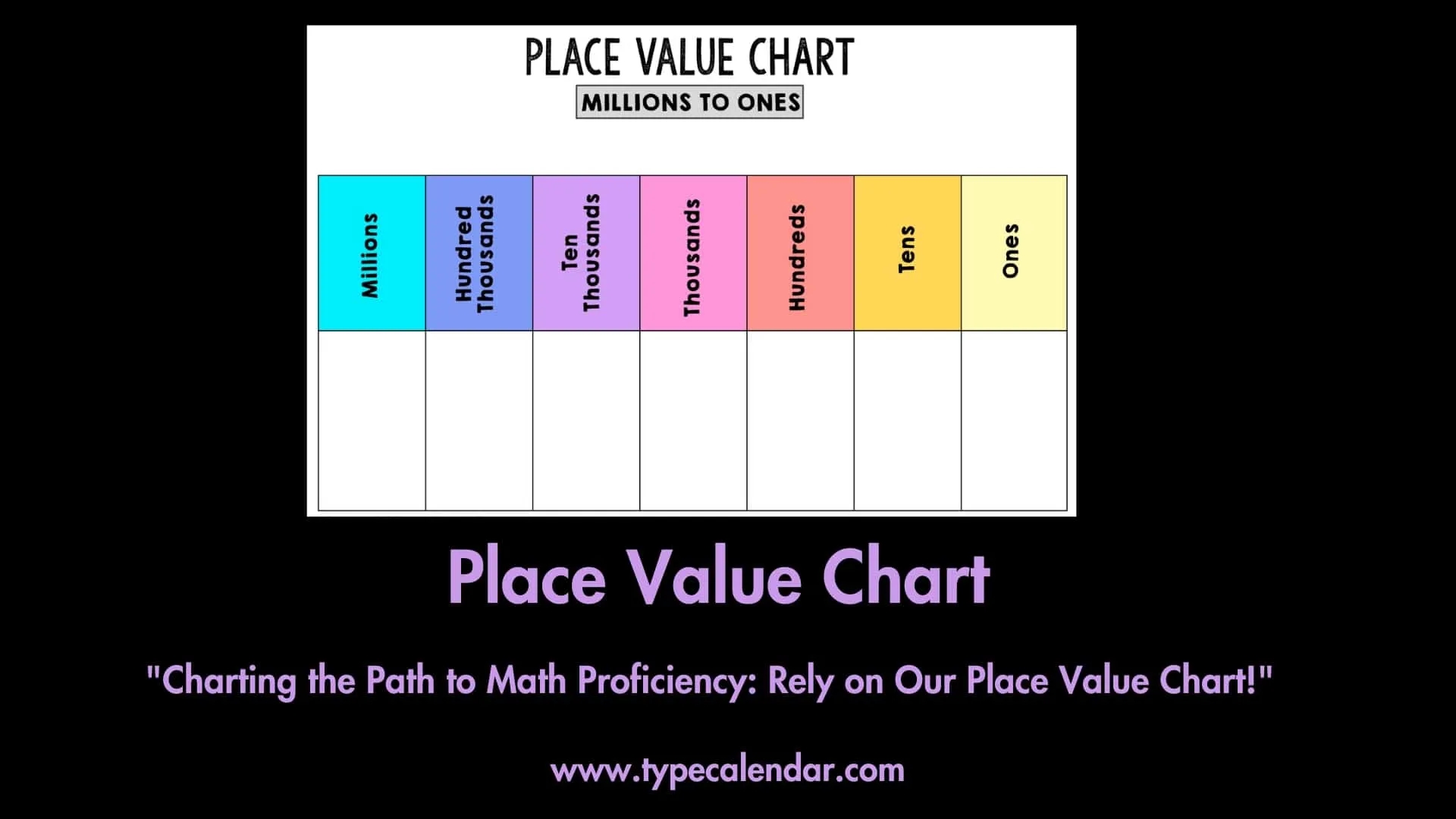 Place Value Chart Printable Hundred Thousands