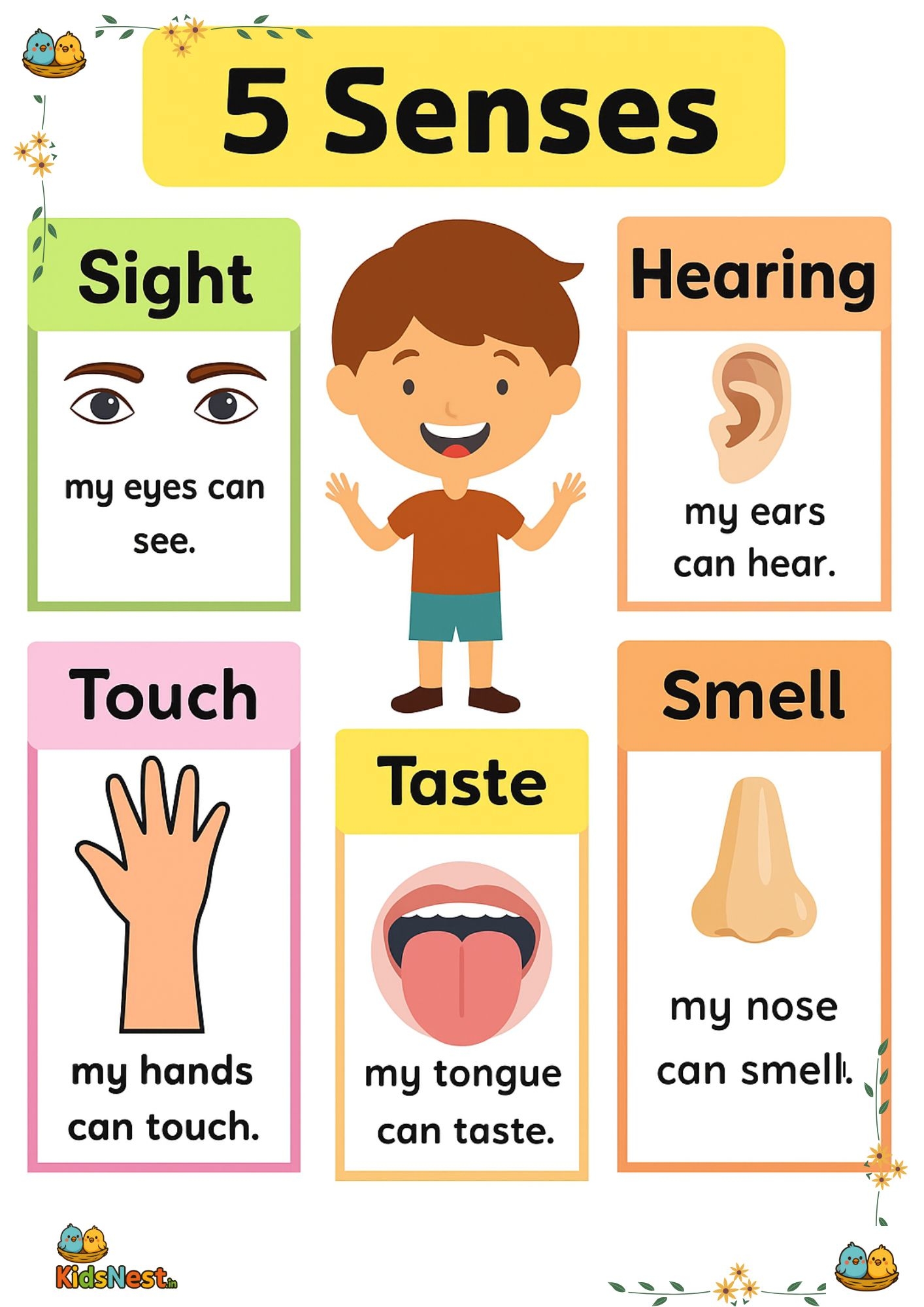 Five Senses Chart Printable