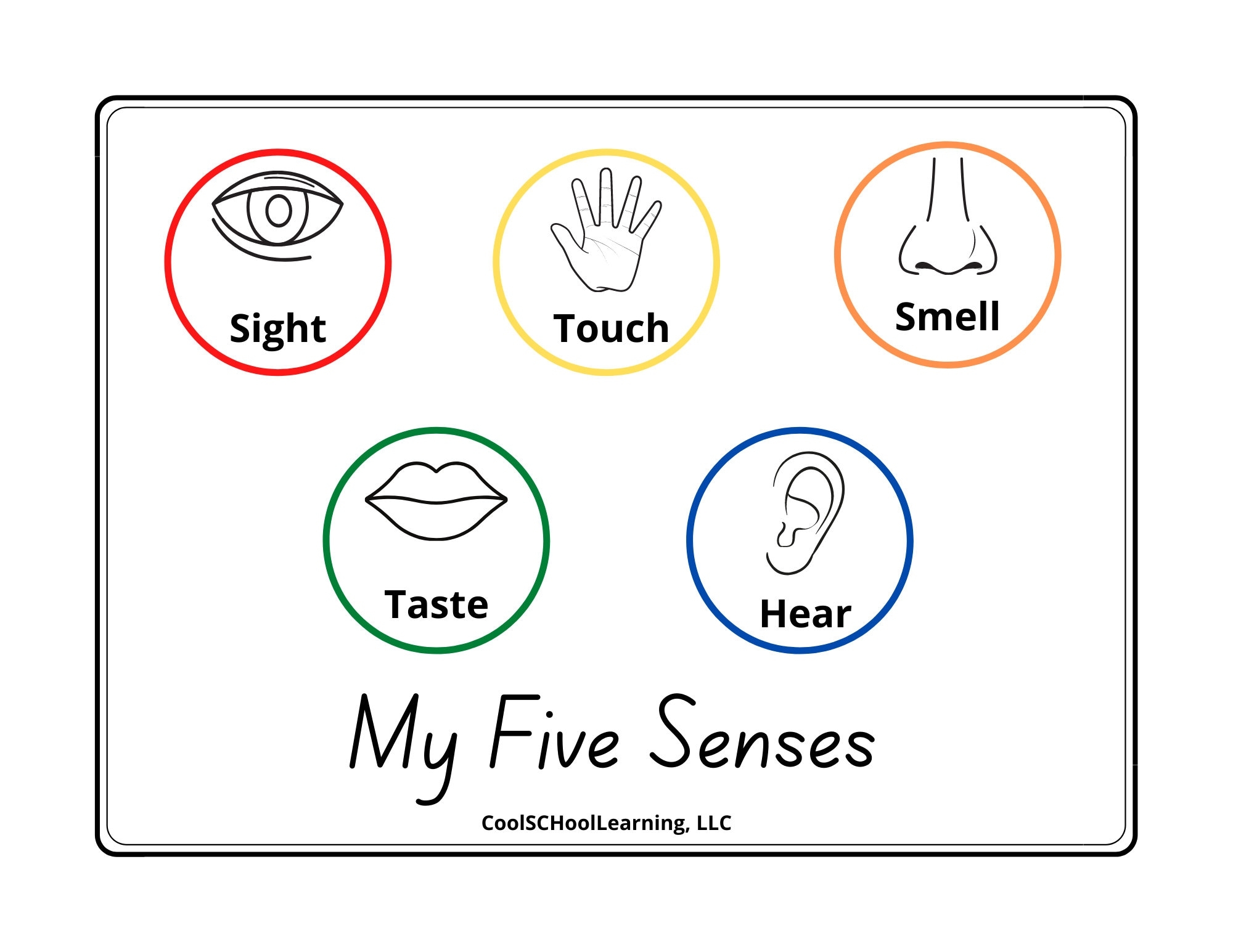 5 Senses Printable Preschool Poster Kindergarten Readiness Kids Playroom Decor Classroom Resources Etsy