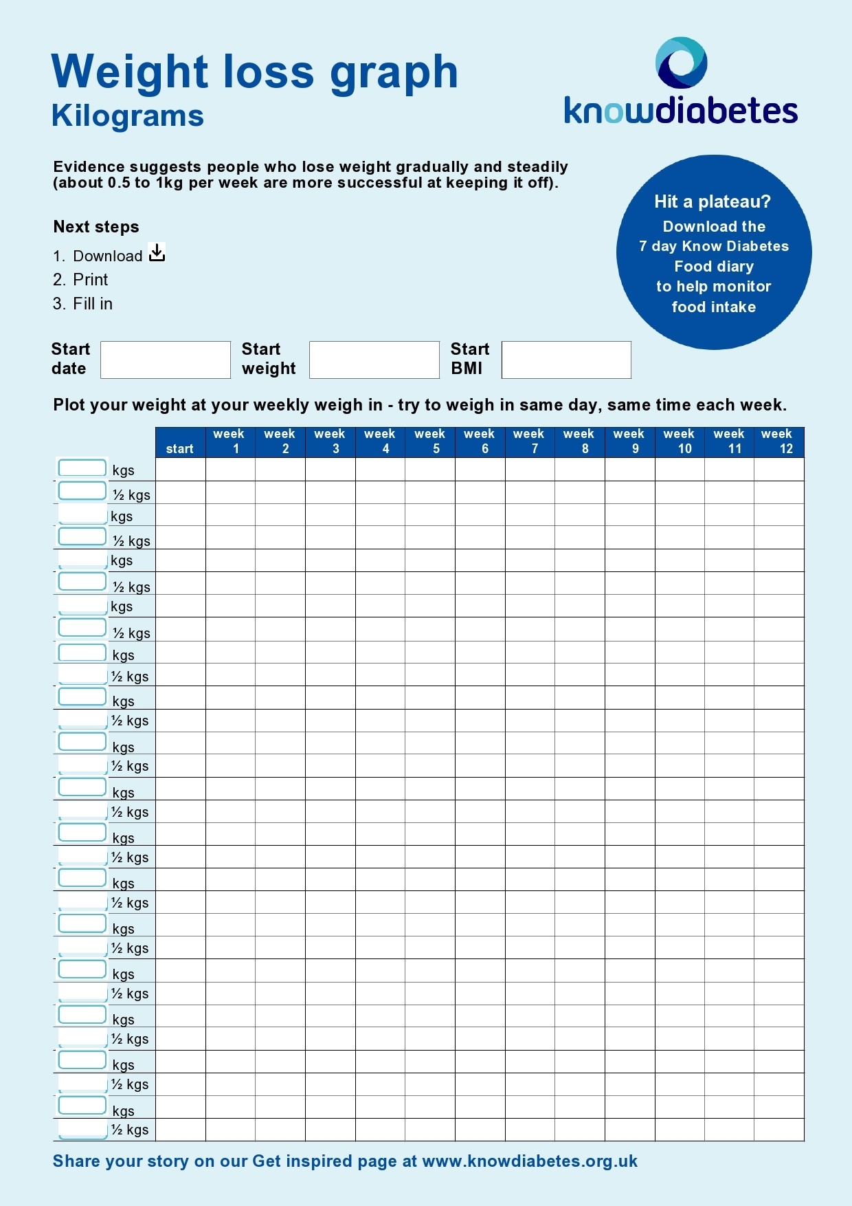 Printable Group Weight Loss Chart