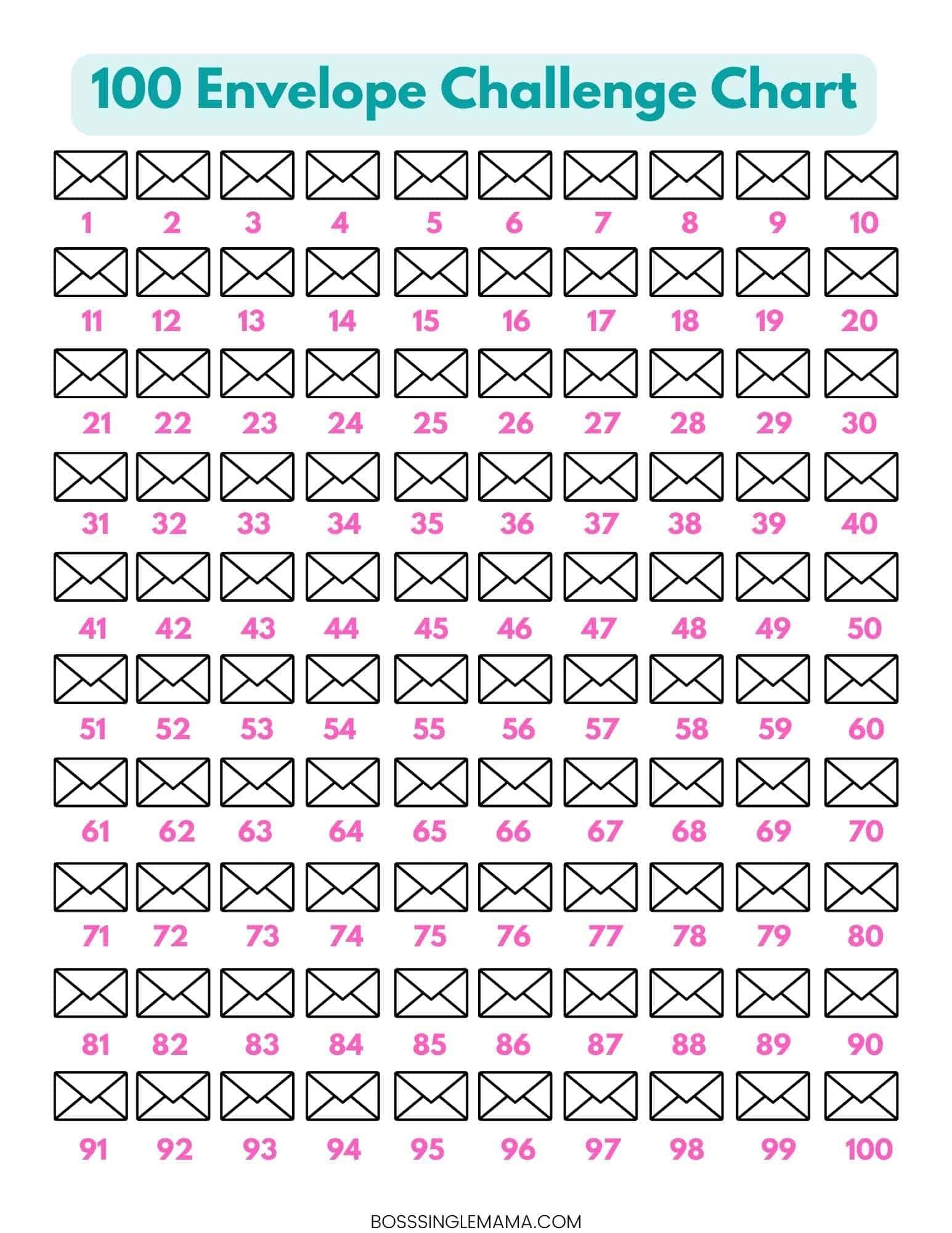 100 Envelope Challenge Chart Free Printable