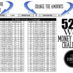 52 Week Money Challenge Free Printables