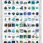 576 Minerals Crystals Gem ID Poster Set PDF HD Photos Etsy