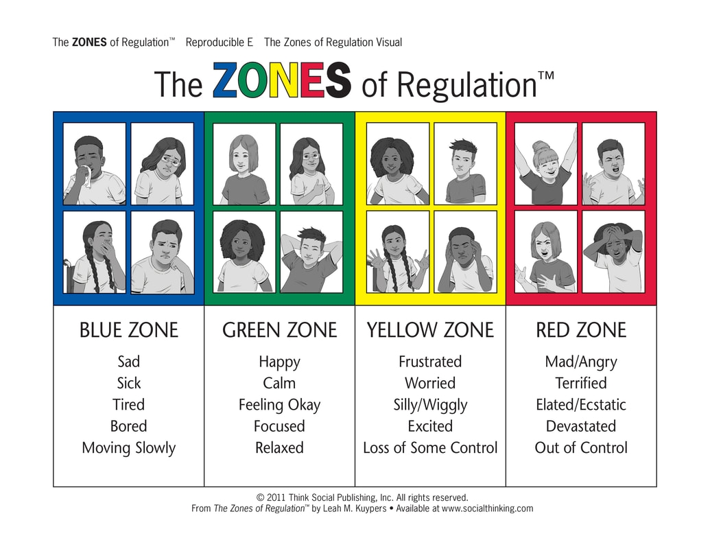 6 30 Pm Zones Of Regulation Presentation By Megan Valley Friendship Club