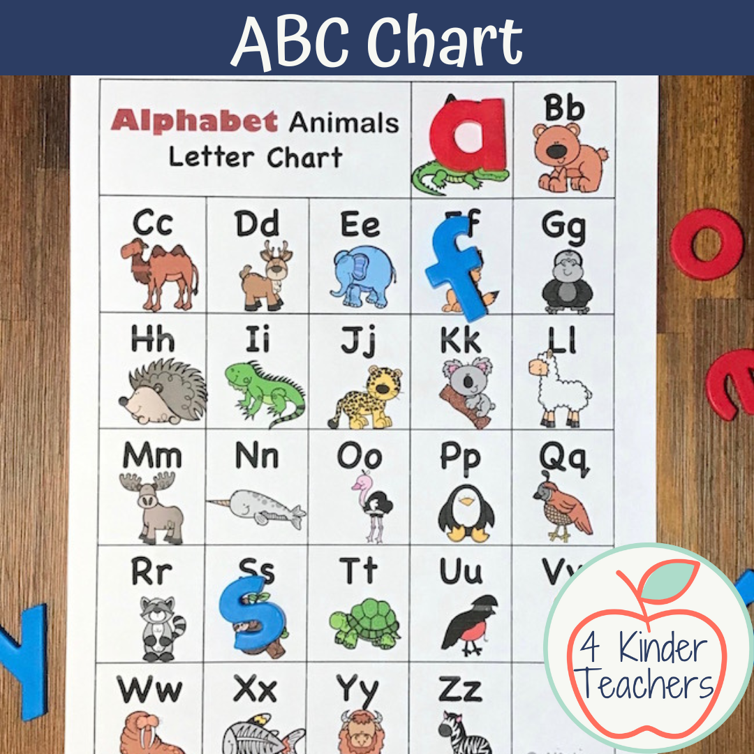 Abc Alphabet Chart Printable
