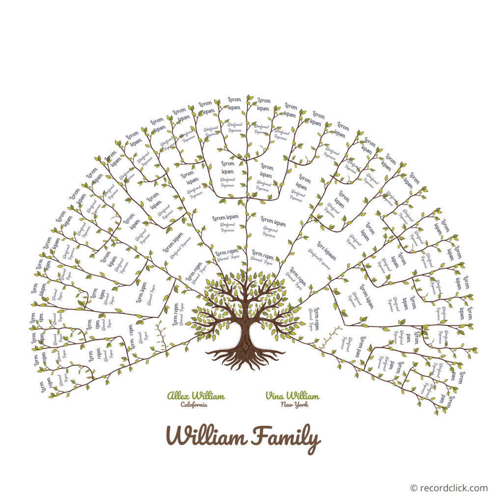 Free Printable Blank Genealogy Charts