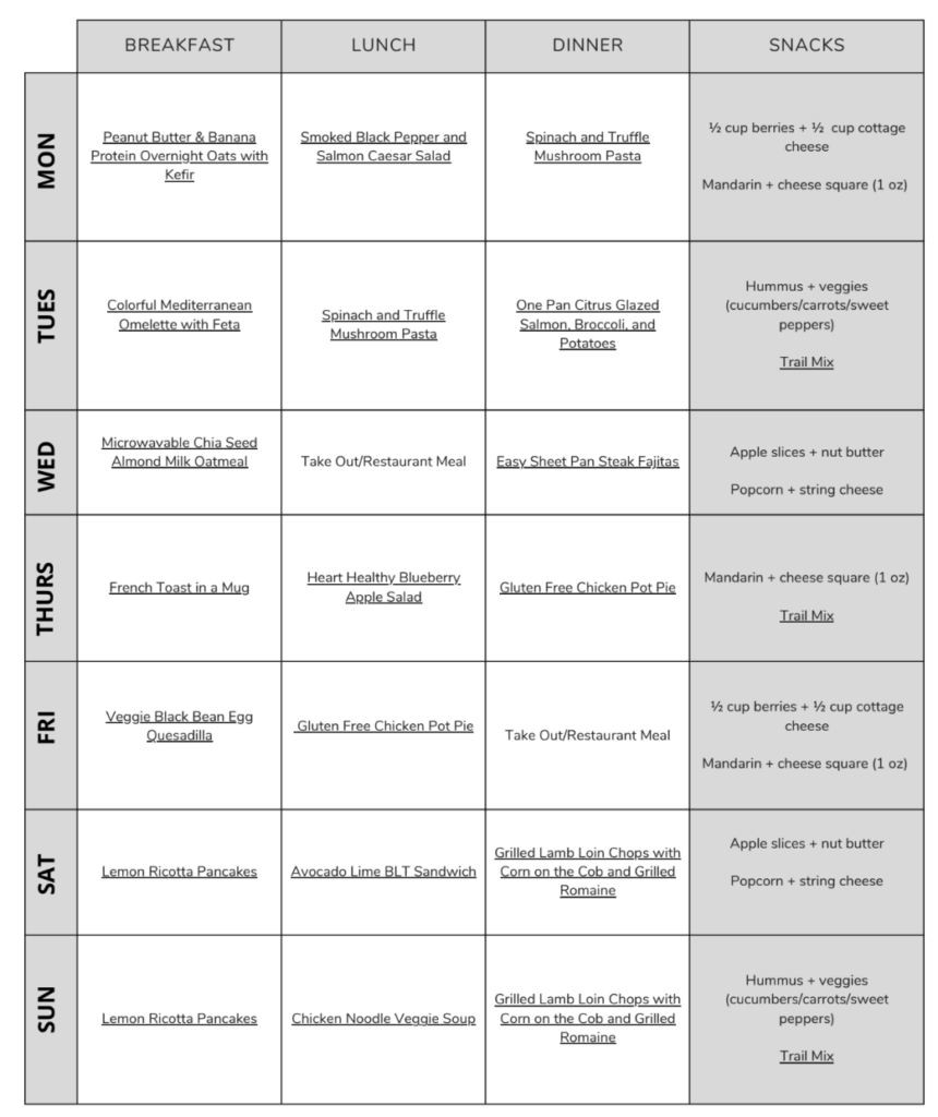Printable Diabetic Meal Plan Chart