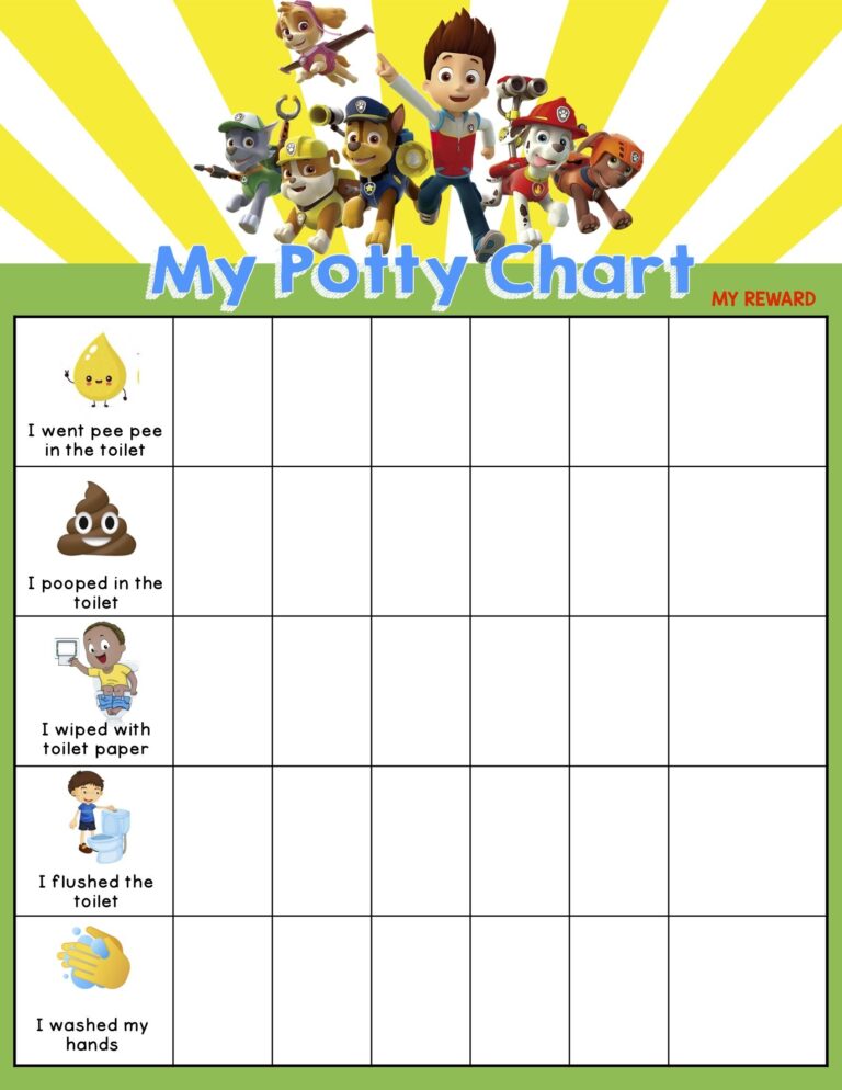 7 Potty Training Chart Ideas Potty Training Chart Potty Training Potty