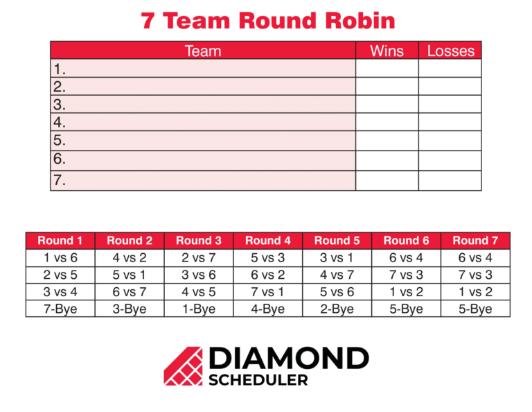 7 Team Round Robin Tournament Printable Diamond Scheduler