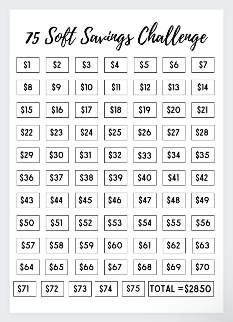 75 Soft Savings Challenge Money Savings Tracker digital Download Etsy Canada