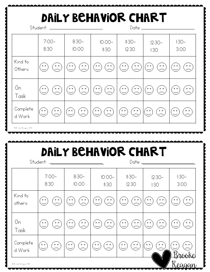 8 Best Kindergarten Behavior Charts Ideas Classroom Behavior Behavior Kindergarten Behavior