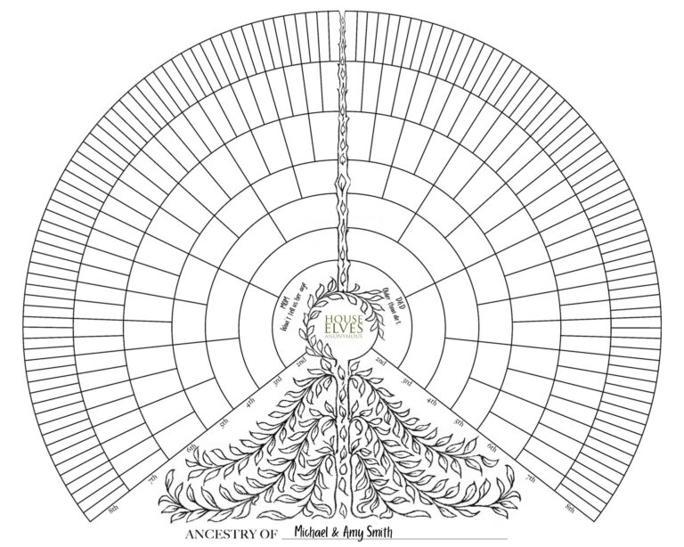 8 Generation Family Tree Fan Chart JPG Of Heirloom Artwork In Black With Vintage Antique Leaf Artwork House Elves Anonymous