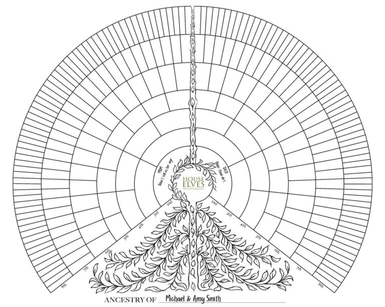 8 Generation Family Tree Fan Chart Printable Digital Download With Blanks Etsy
