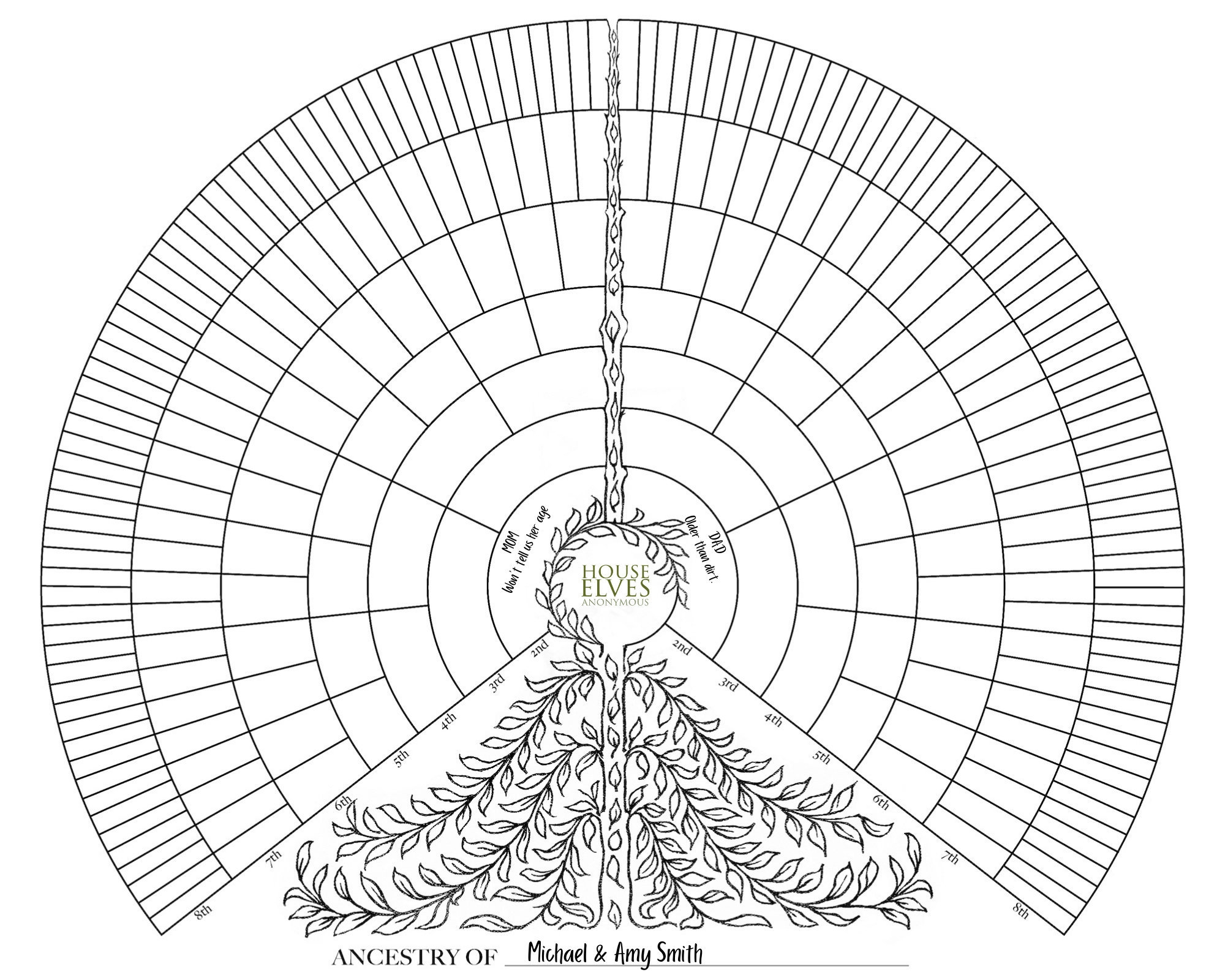 8 Generation Family Tree Fan Chart Printable Digital Download With Blanks Etsy