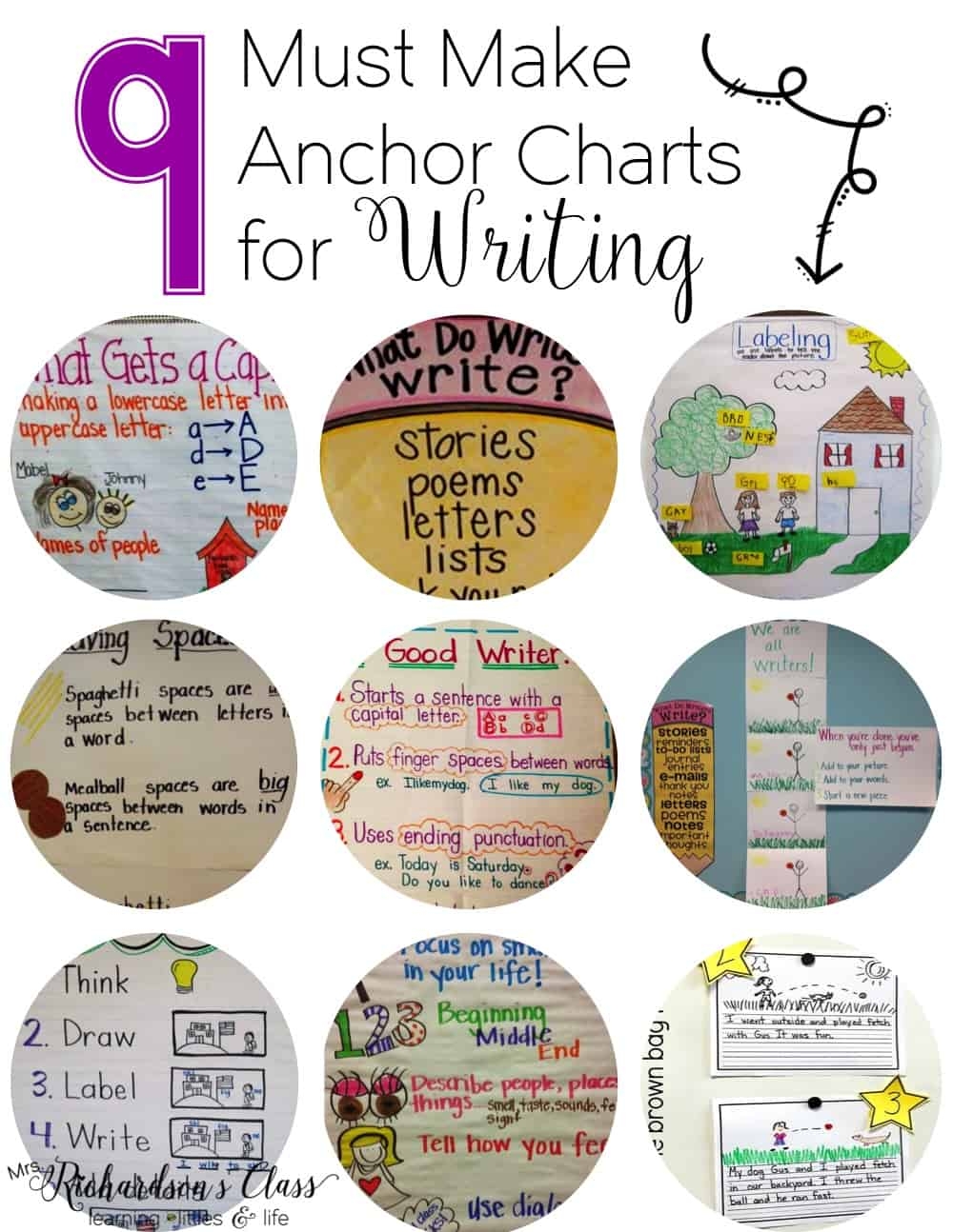 Free Printable Anchor Charts For Kindergarten
