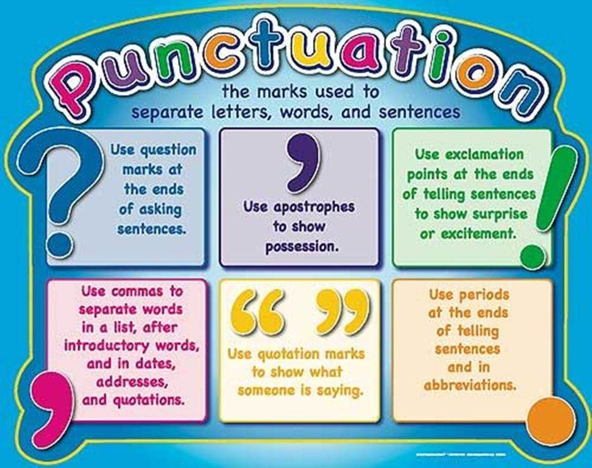 Free Printable Punctuation Chart