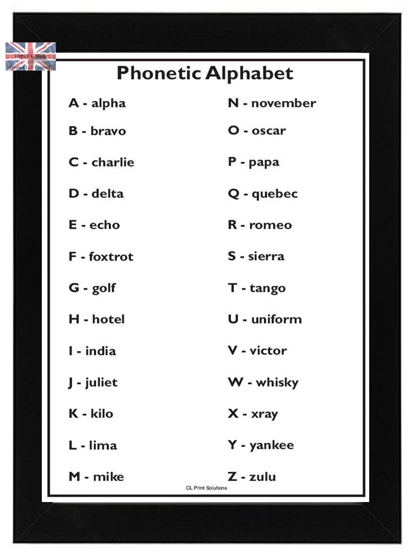 A4 High Quality PHONETIC Alphabet Poster NATO Radio Maritime EBay