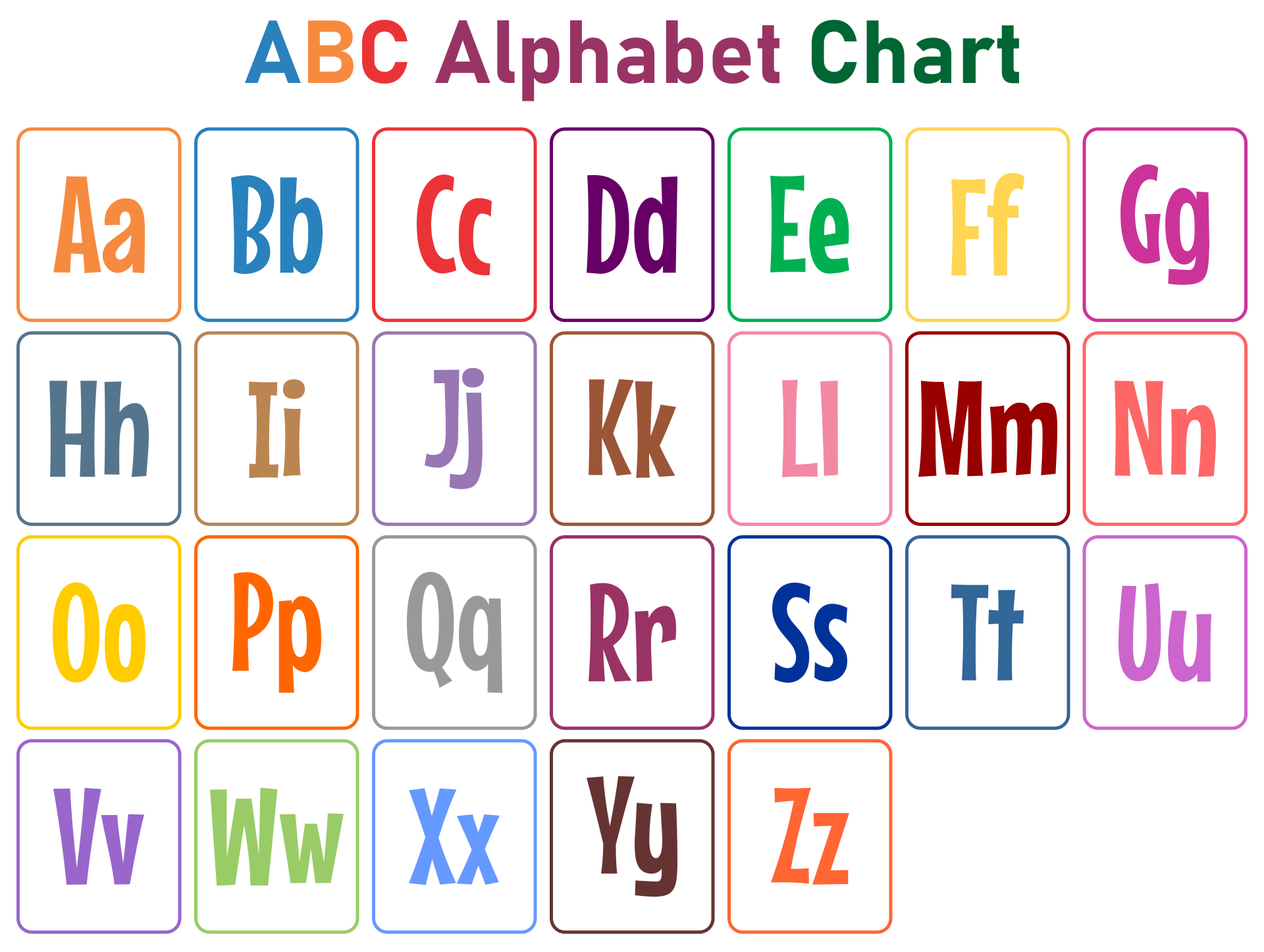 Abc Letter Chart Printable