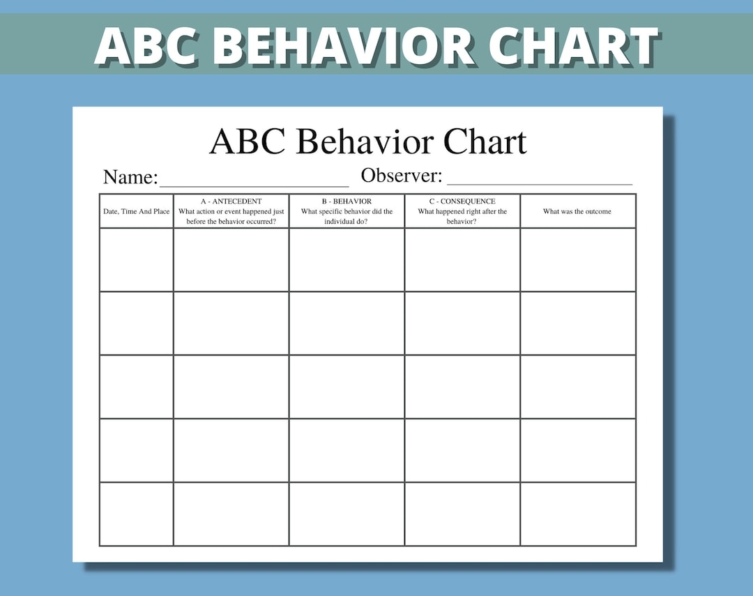 ABC Behavior Chart Printable For Kids Parents Classroom ABC Behavior Consequence Analysis Antecedent Behavior Consequence Chart Etsy Finland