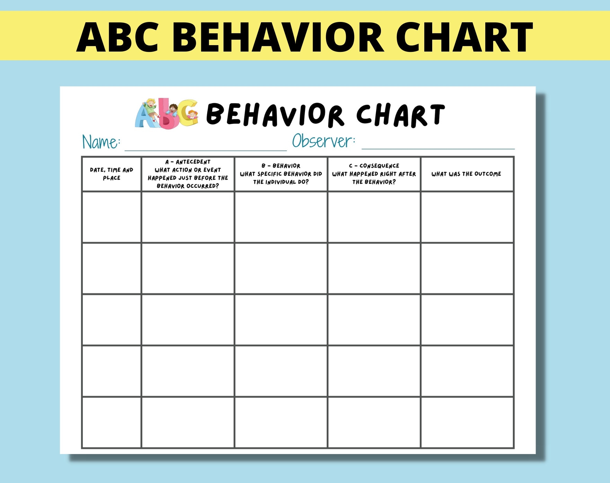 ABC Behavior Chart Printable For Kids Parents Classroom ABC Behavior Consequence Analysis Antecedent Behavior Consequence Chart