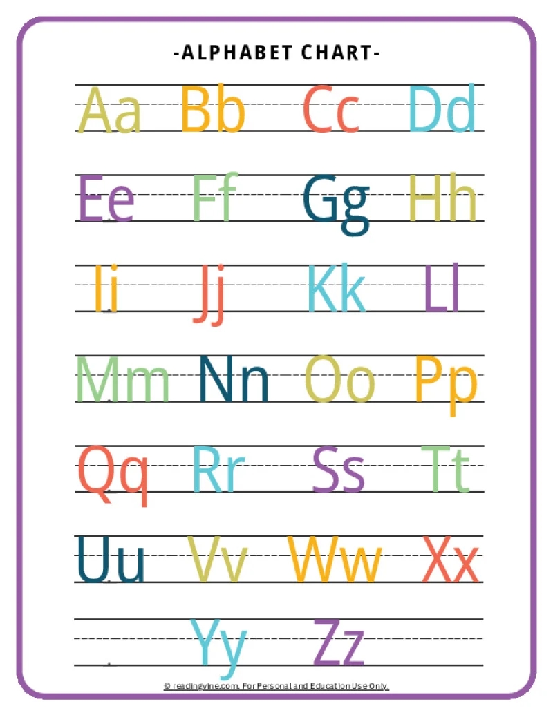A For Apple Chart Printable