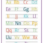 ABC Chart Alphabet Printable Free Resources
