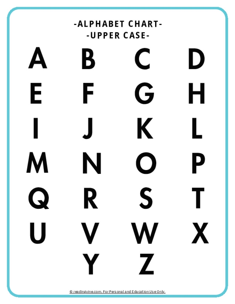 ABC Chart Alphabet Printable Free Resources