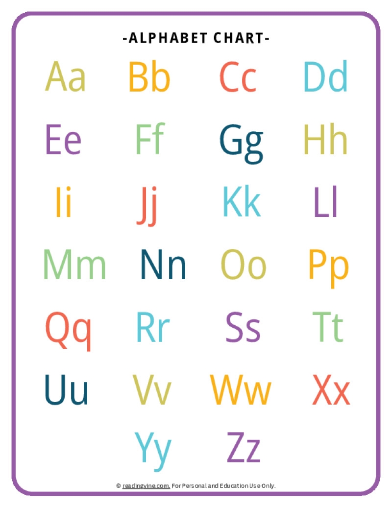 ABC Chart Alphabet Printable Free Resources ABC Chart Alphabet Printable Free Resources