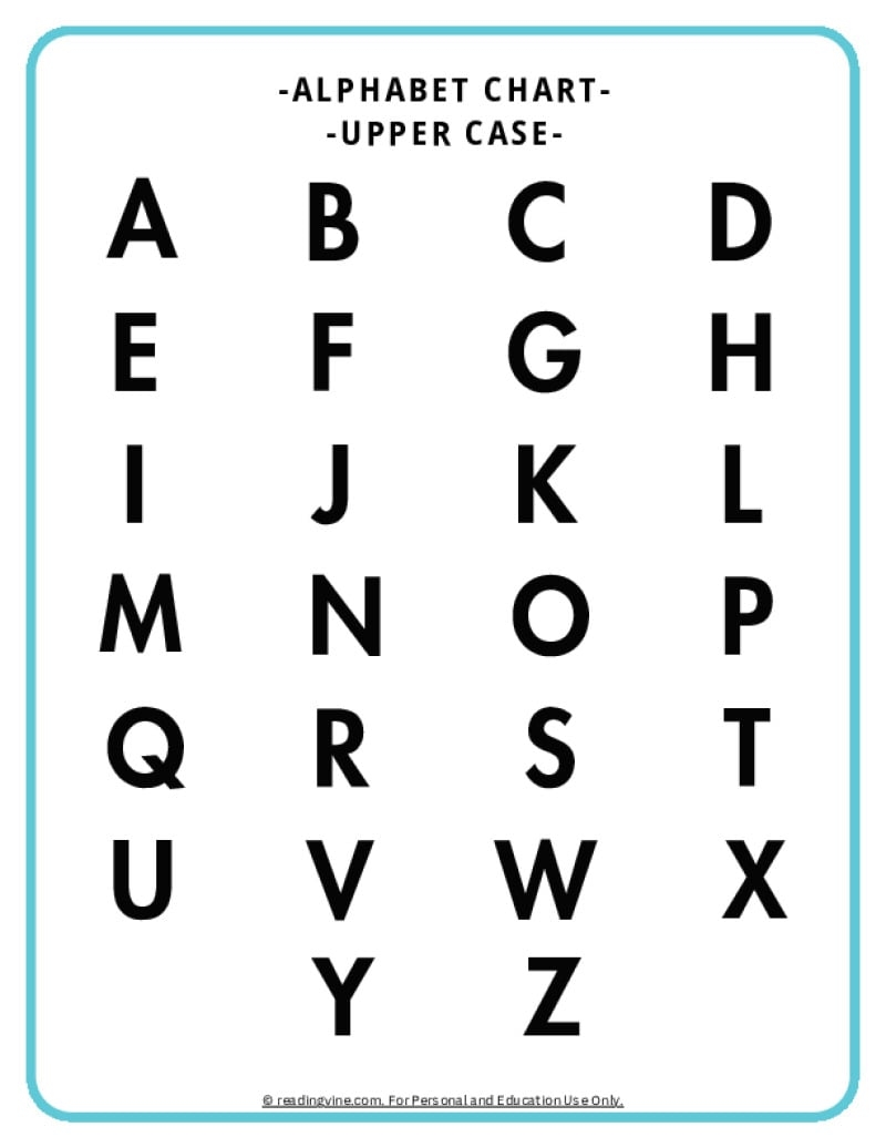 ABC Chart Alphabet Printable Free Resources Worksheets Library